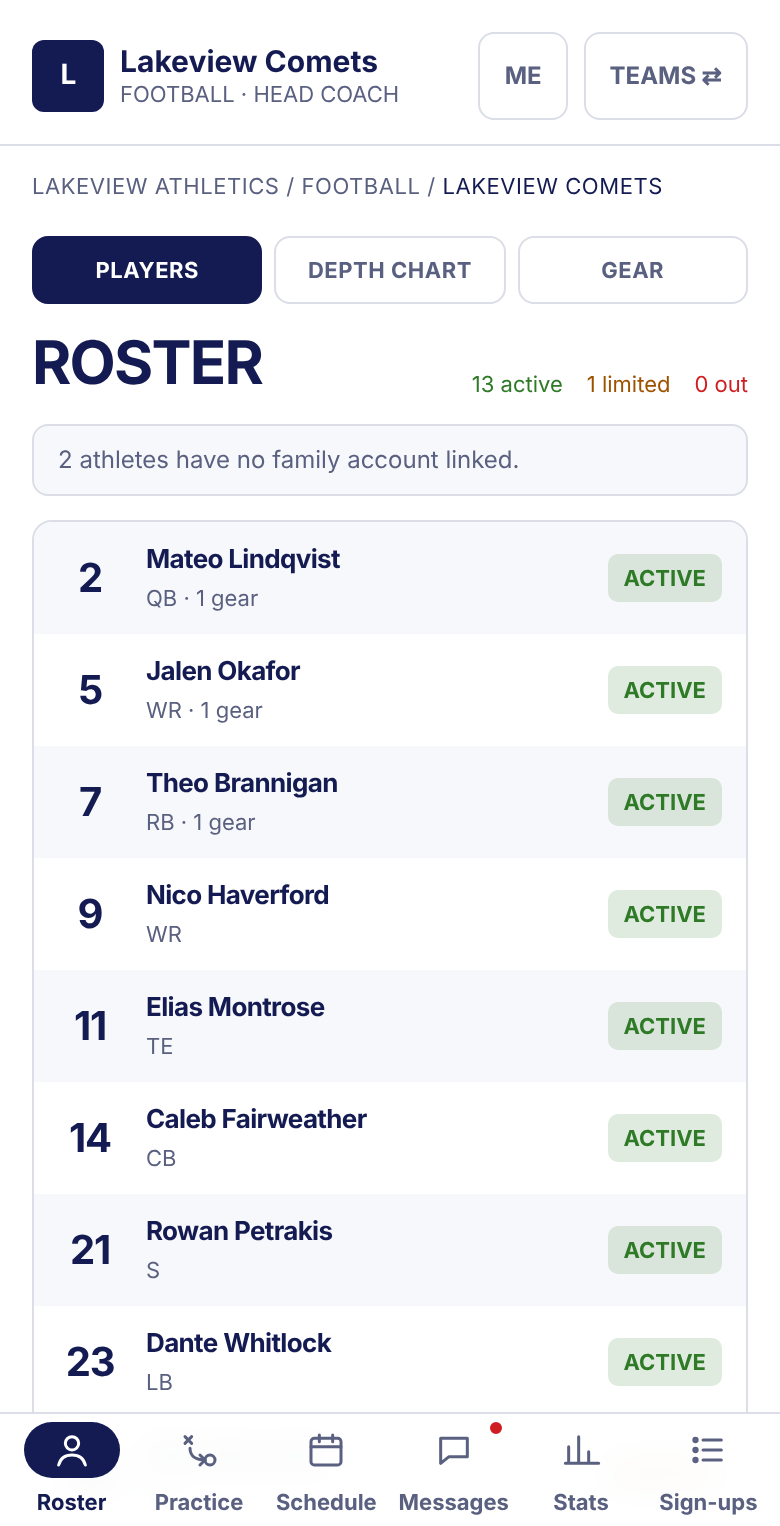 Football roster listing athletes by jersey number and position, each marked active or limited.